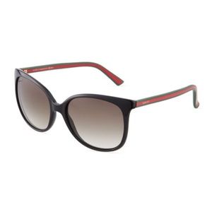 Gucci Cat Eye Sunglasses